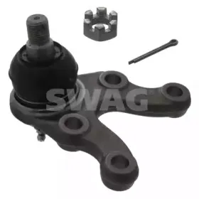 swag-80941239